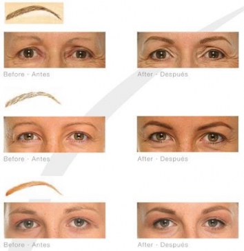 Micropigmentacio celles, labio e eyerline